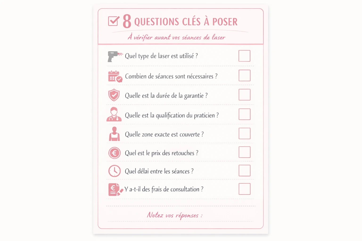 Guide prudent sur les devis d'épilation laser : questions à poser, limites à vérifier et repères pour préparer votre consultation.